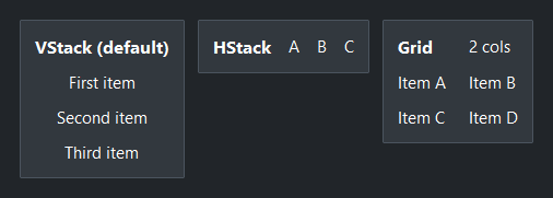 Card layout modes — dark theme