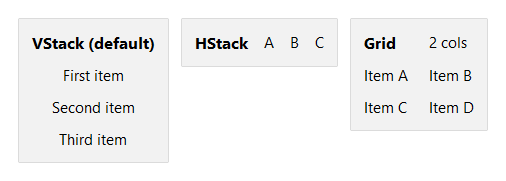 Card layout modes — light theme