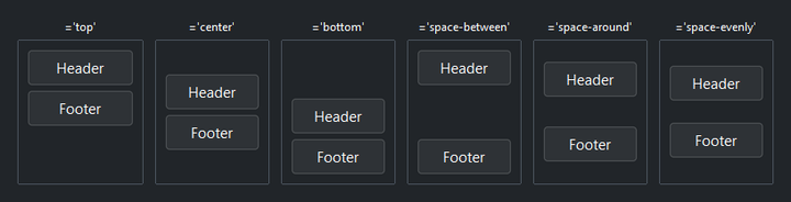 Column arrangement — dark theme