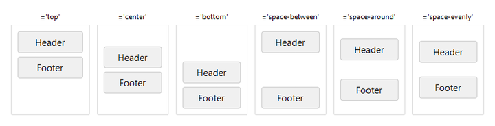 Column arrangement — light theme