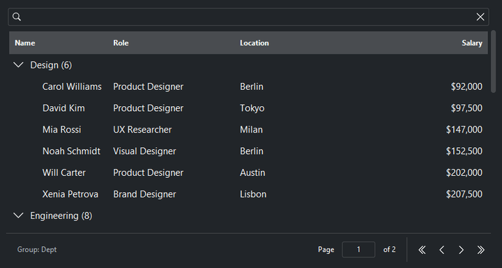 DataTable grouped rows — dark theme