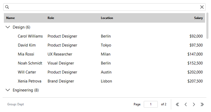 DataTable grouped rows — light theme