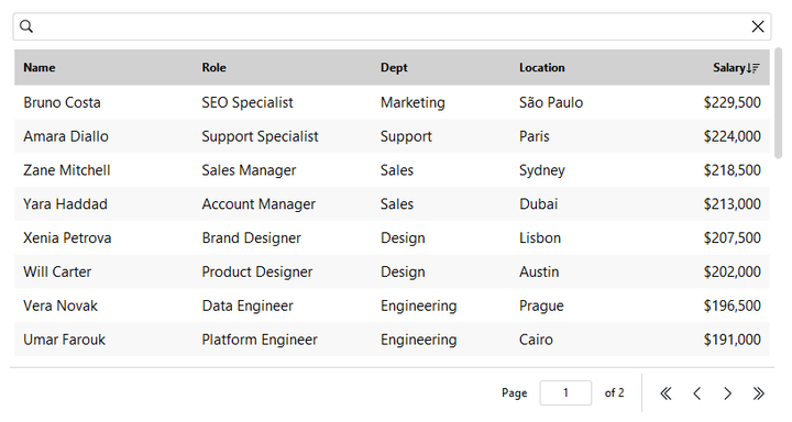 DataTable sorted column — light theme