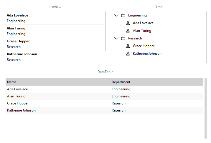 ListView, DataTable, and Tree side by side — light theme