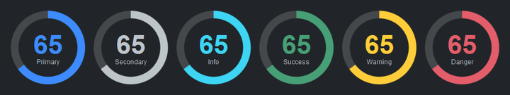 Gauge accent colors — dark theme