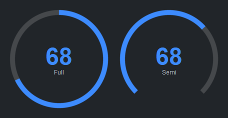 Gauge — dark theme