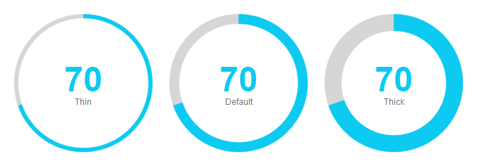 Gauge arc thickness — light theme