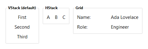 GroupBox layout modes — light theme