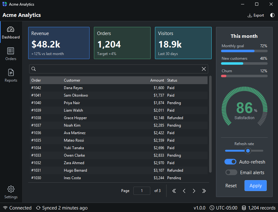 A bootstack analytics dashboard — dark theme