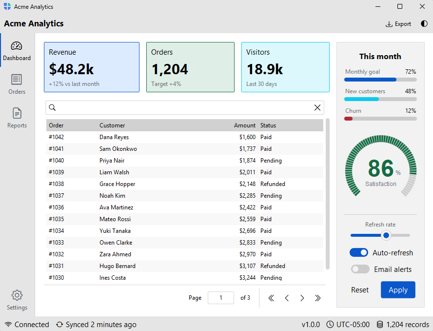 A bootstack analytics dashboard — light theme