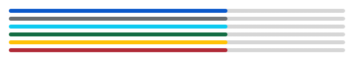 ProgressBar accent colors — light theme