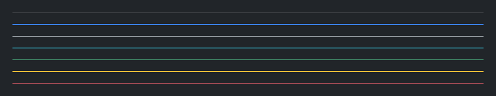 Separator accents — dark theme