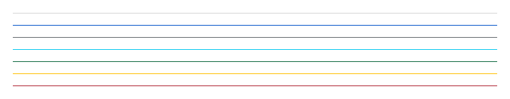 Separator accents — light theme